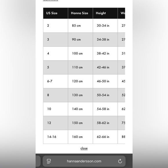 Hanna Andersson Bird & Flower Red Dress Girls Top (Size 150) - Picture 4 of 4